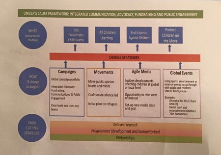 Presentazioni al workshop