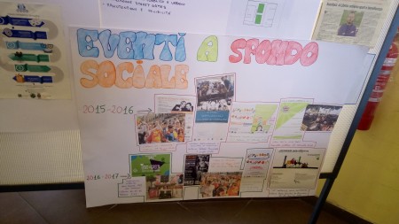 Evento al Polo Educativo di Villa Fazio per raccon...