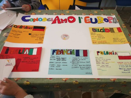 “ConoscIAMO l’Europa”, Cooperativa Sociale H...